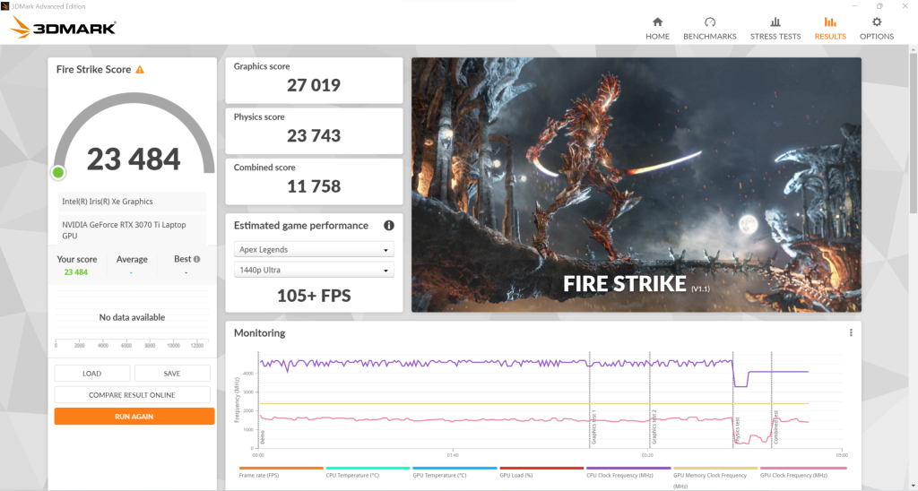 Fire strike benchmark Acer Predator Helios 300