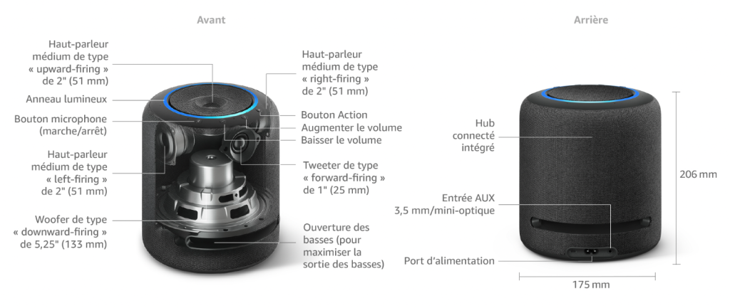 Fiche Technique Amazon Echo Studio