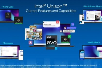 intel unison