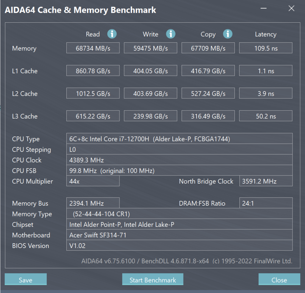 Aida64 du Acer Switch 3 OLED