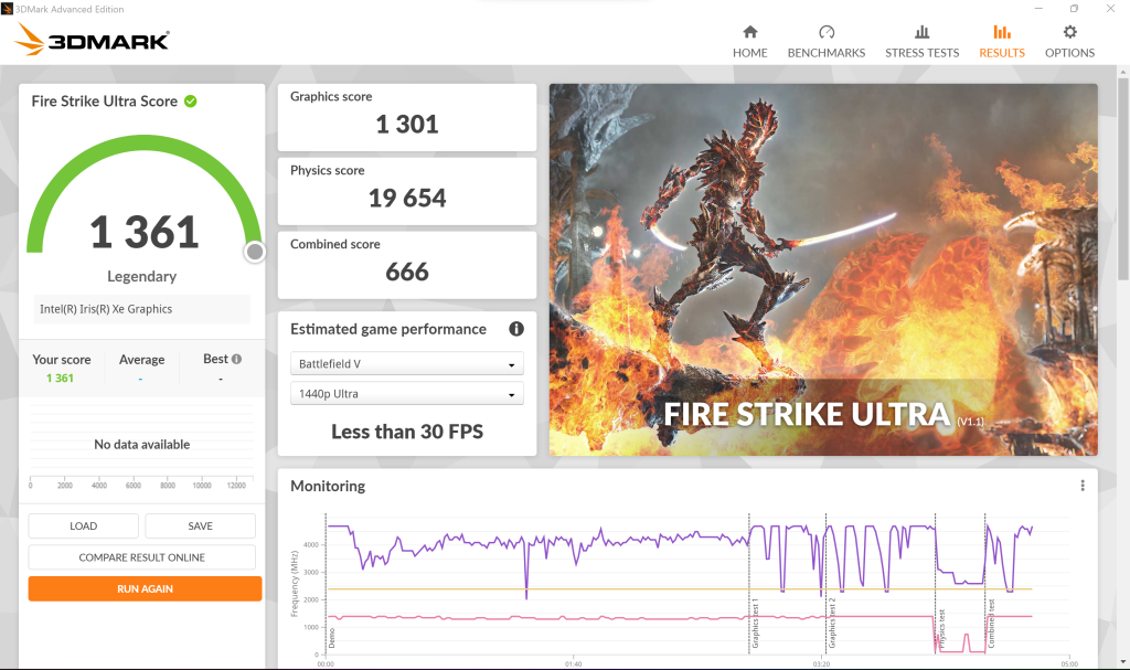 fire strike du Acer Switch 3 OLED