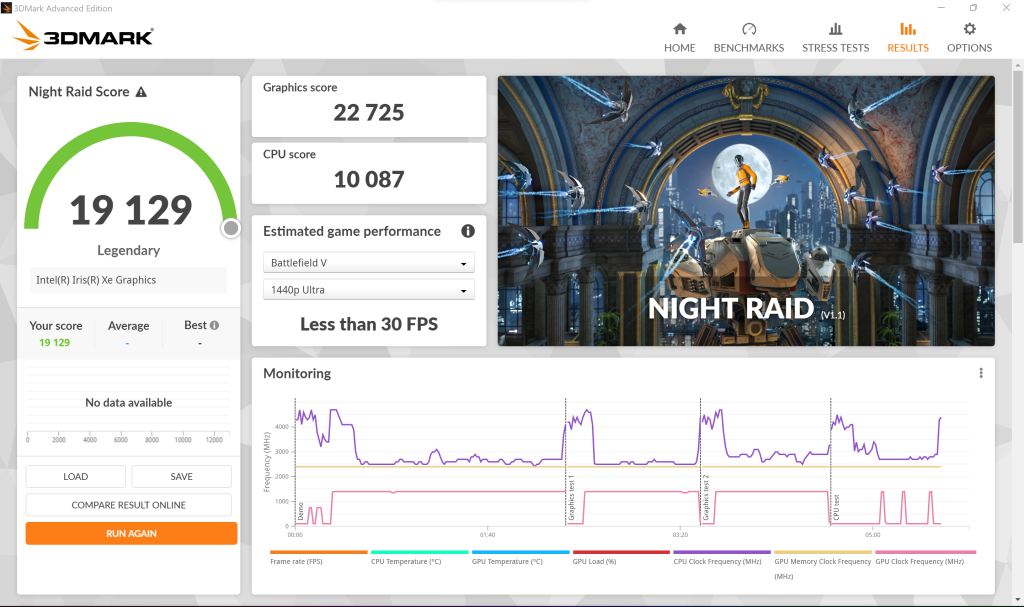 3dMark du Acer Switch 3 OLED