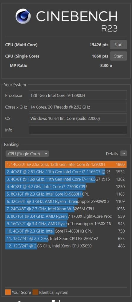 Cinebench R23 sur le Asus Rog Strix Scar 17 G733Z