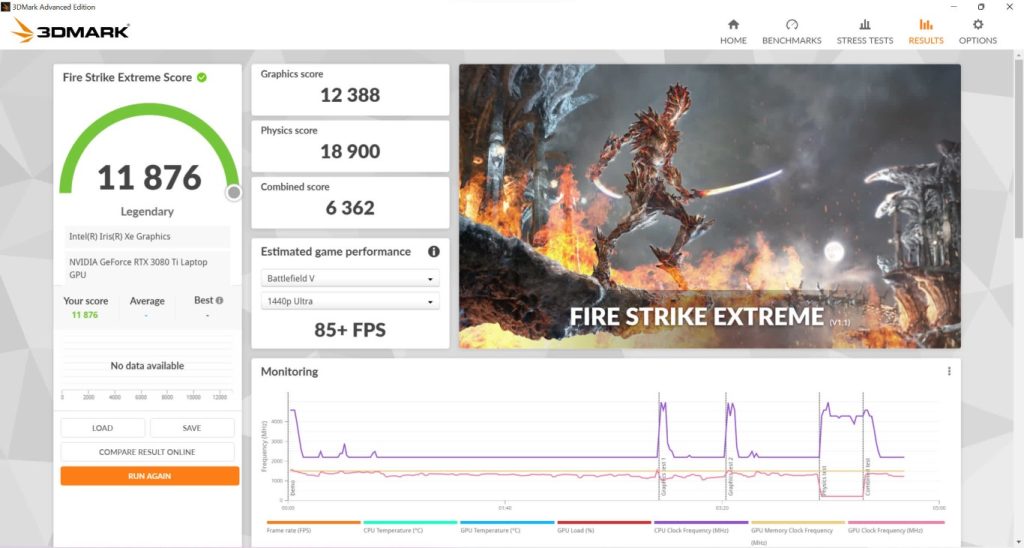 32Mark sur le Asus Rog Strix Scar 17 G733Z