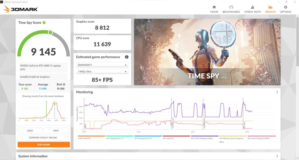 3DMark sur le Asus Rog Strix Scar 17 G733Z