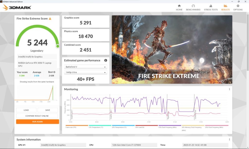 3D Mark Fire Strike Extreme du Dell XPS 15 9520