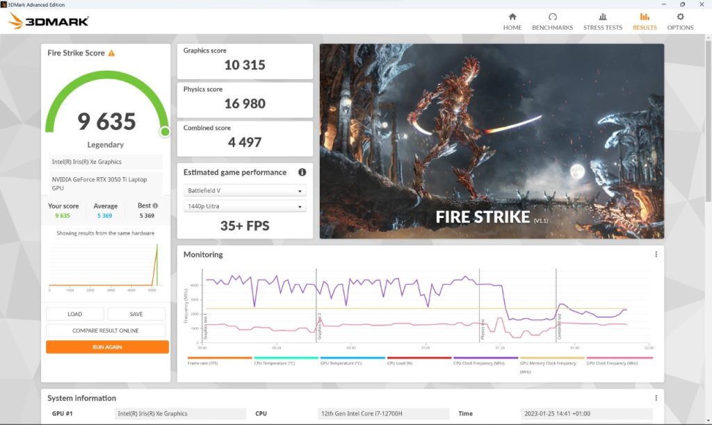 3D Mark Fire Strike du Dell XPS 15 9520