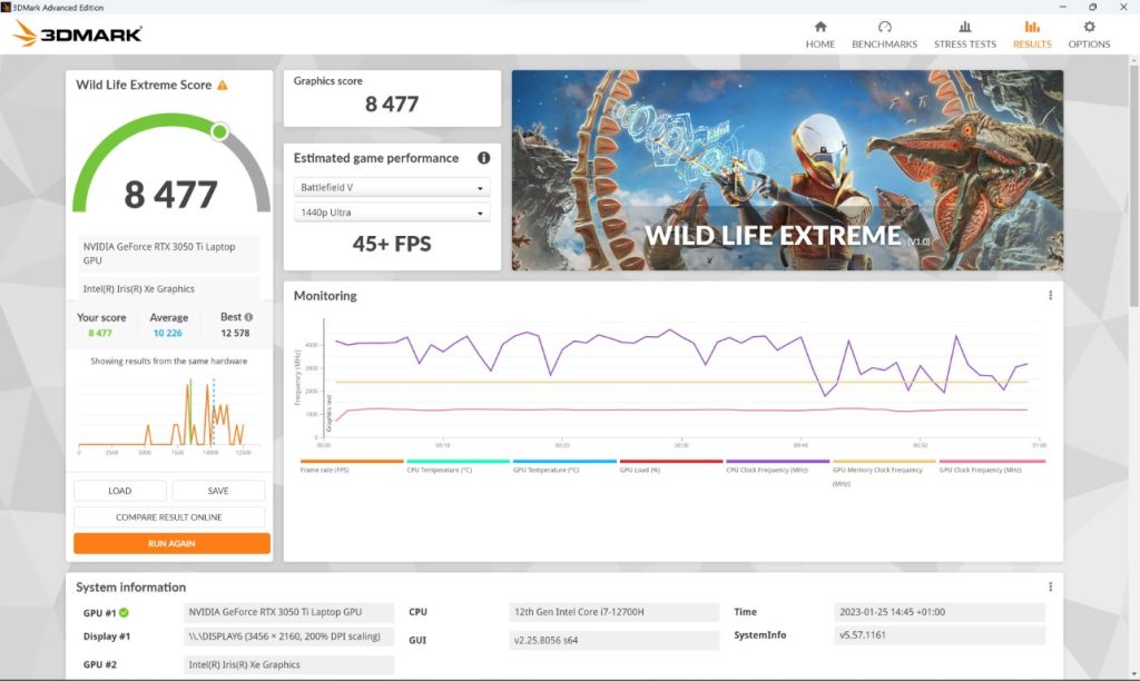 3D Mark Wild Life Extreme du Dell XPS 15 9520