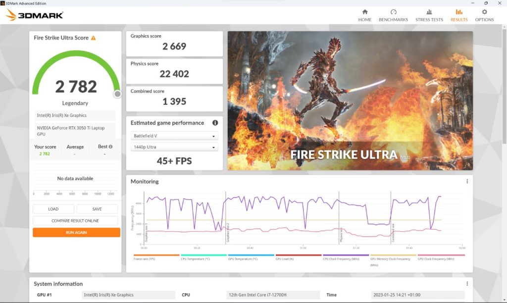 3D Mark Fire Strike Ultra du Dell XPS 15 9520