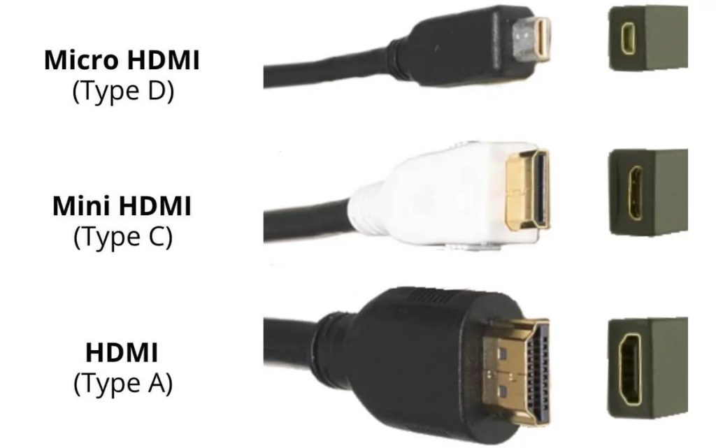 connecteurs hdmi