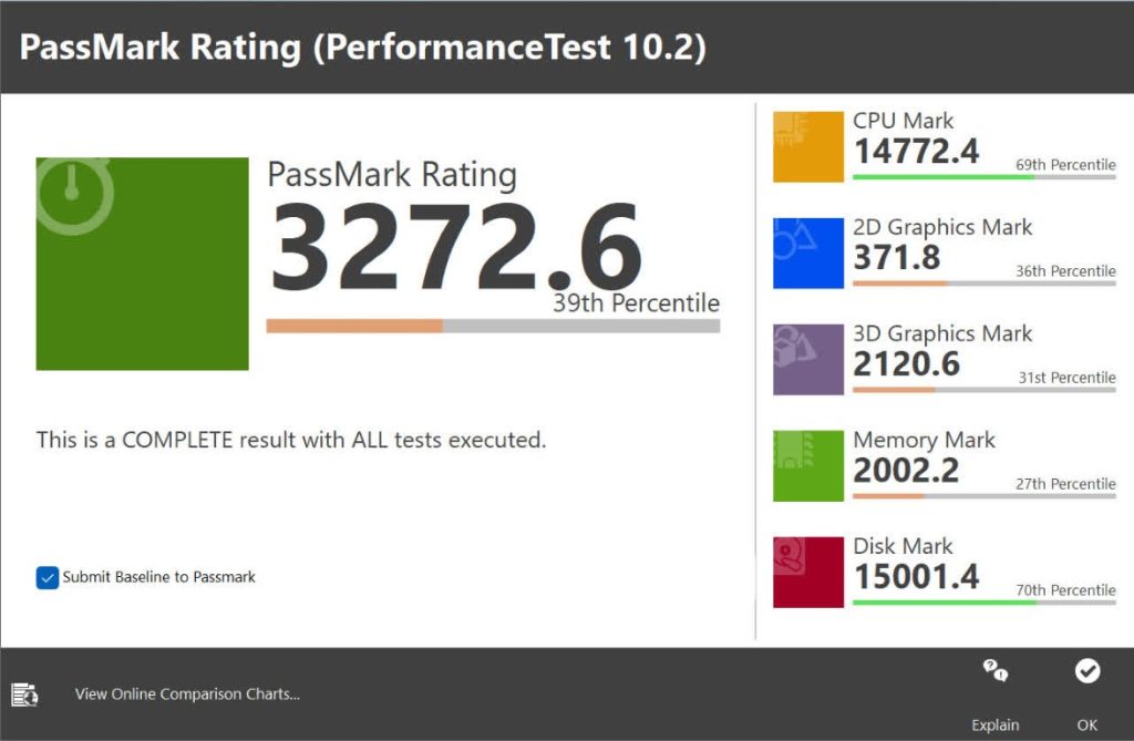 PerformanceTest du Dell XPS 13 2-en-1
