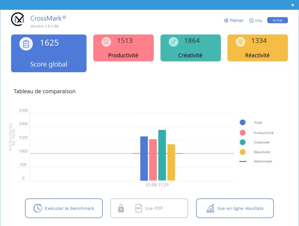 performance du lenovo thinkbook plus gen 3