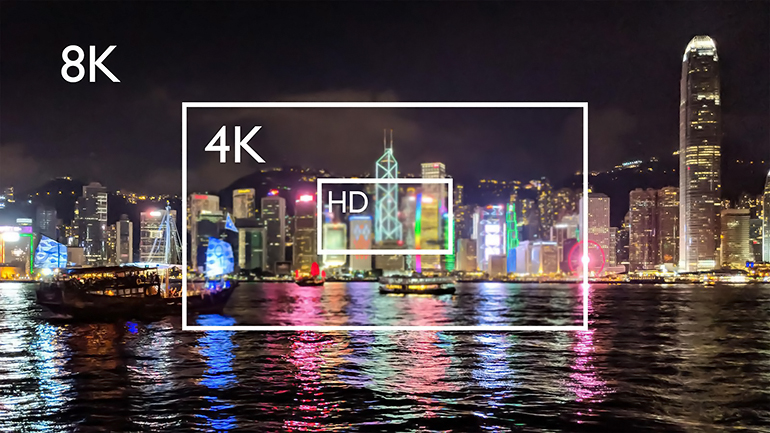 résolutions d'affichage Full hd, 4K et 8k