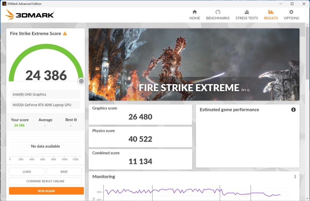 3D Mark Fire Strike Extreme Alienware M18 R1
