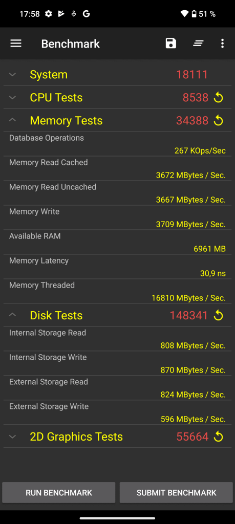 benchmarks nothing phone 2 (4)