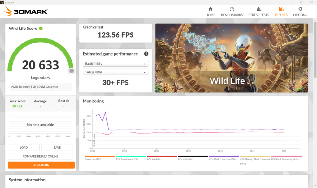 test asus zenbook s16 oled benchmark (4)