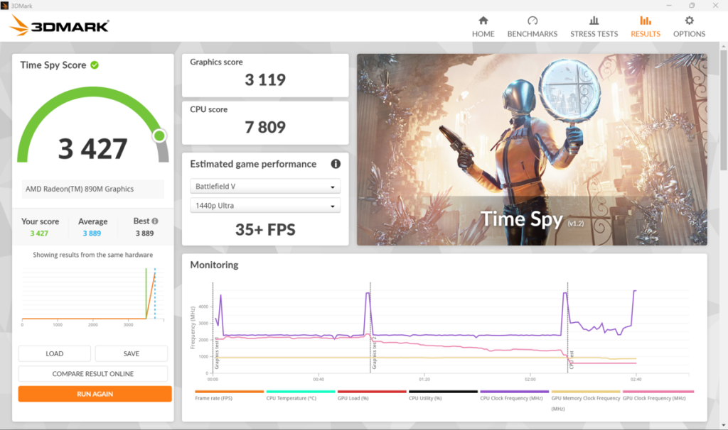 test asus zenbook s16 oled benchmark (7)