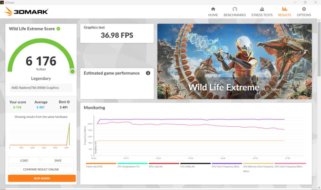 test asus zenbook s16 oled benchmark (9)