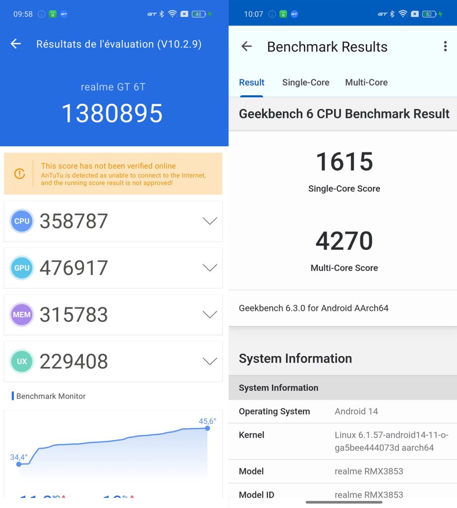 test performances realme gt 6t 1