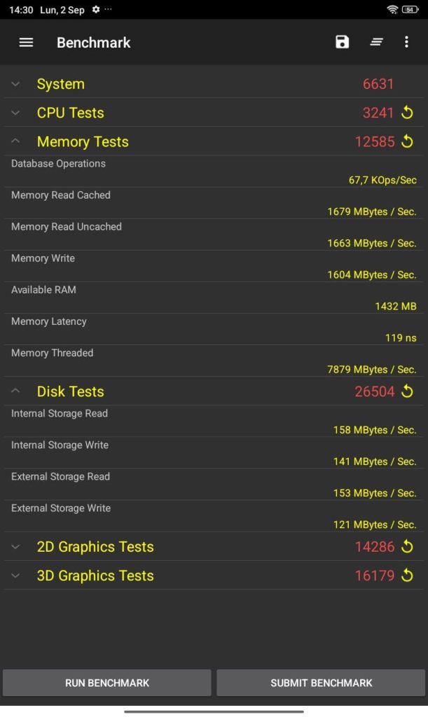 test xiaomi redmi pad se 87 performances (2)