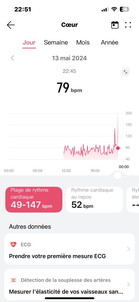 Fréquence cardiaque Huawei Health