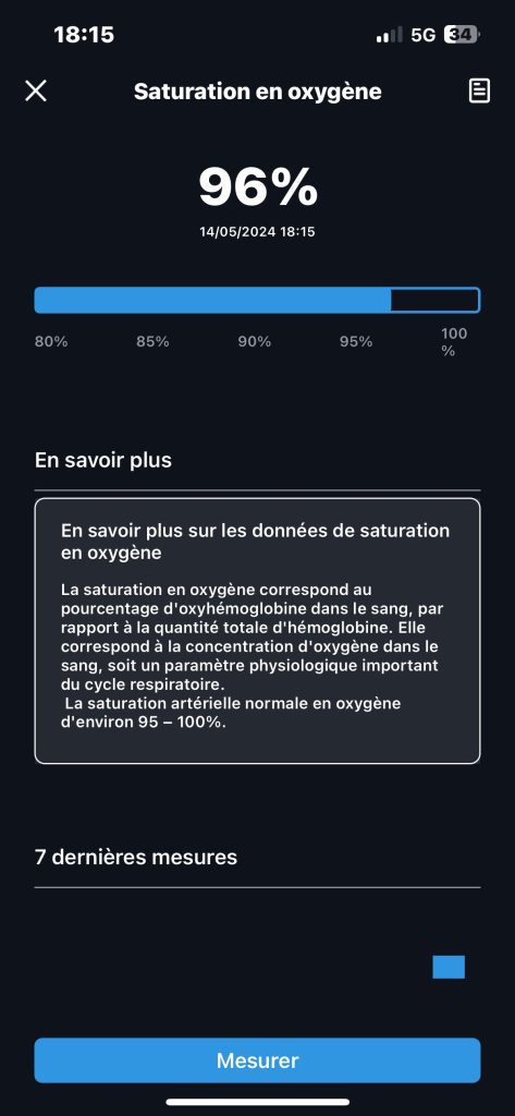 Saturation en oxygène Abyx