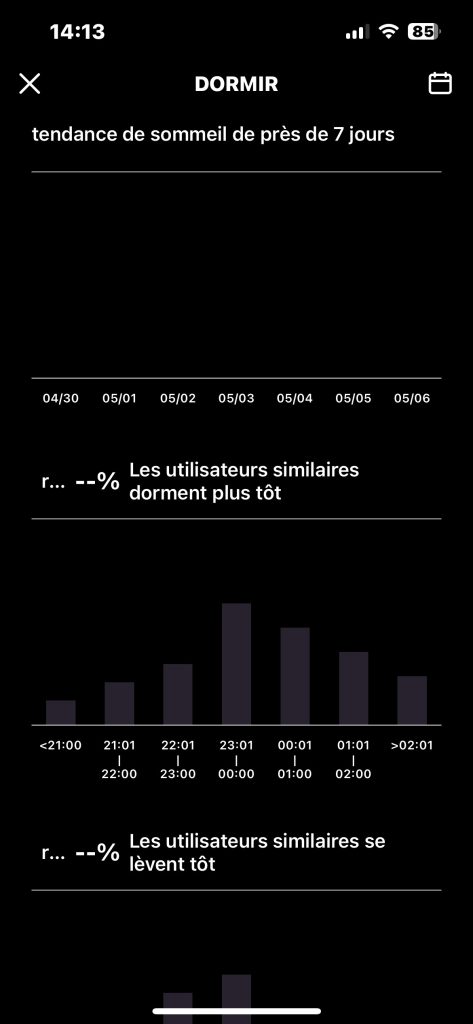 Sommeil Ice Watch (2)