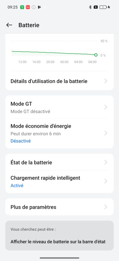 Batterie Realme GT 6T