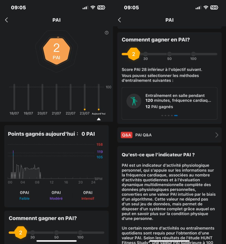 PAI Amazfit T Rex Ultra