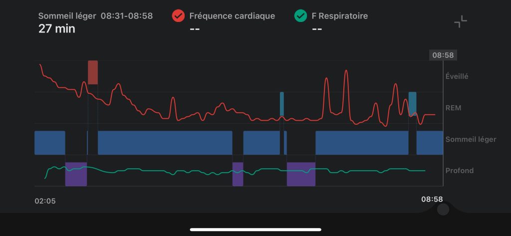 Sommeil Amazfit T Rex Ultra (3)