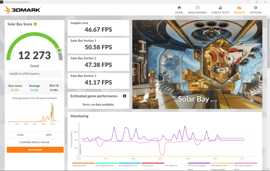 test huawei matepad 13 performances (1)