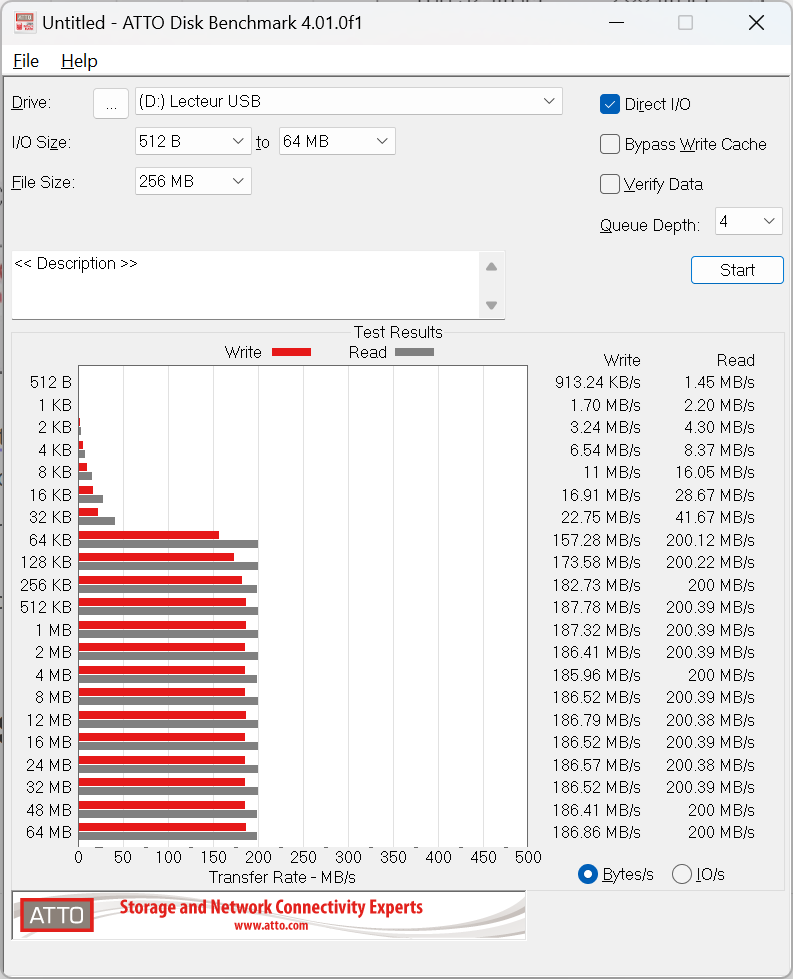 test lexar silver plus 256 atto