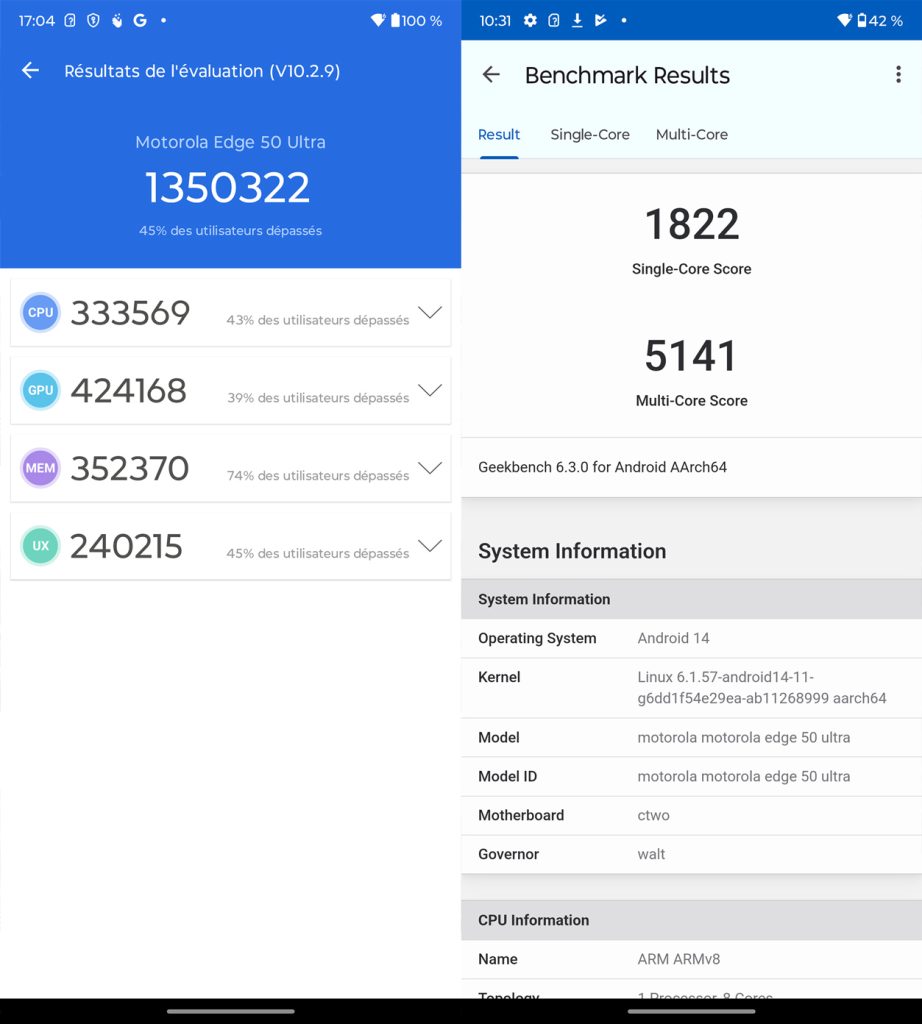 test motorola edge 50 ultra performances 3