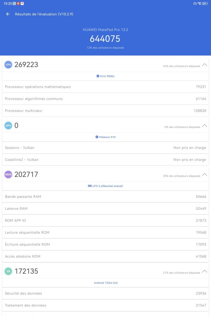 test performances huawei matepad pro 13 (1)