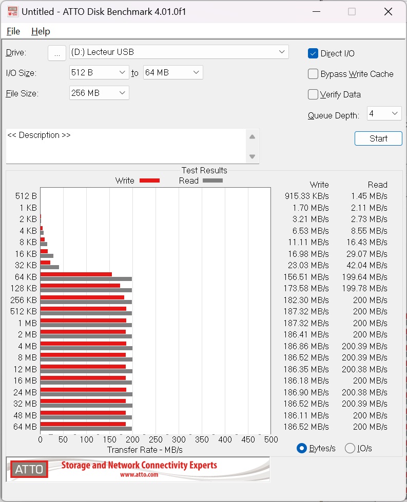 testy lexar silver plus microsd atto benchmark