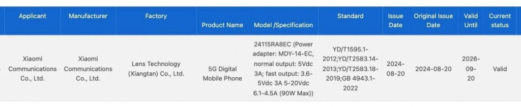 redmi note 14 pro charge 90w