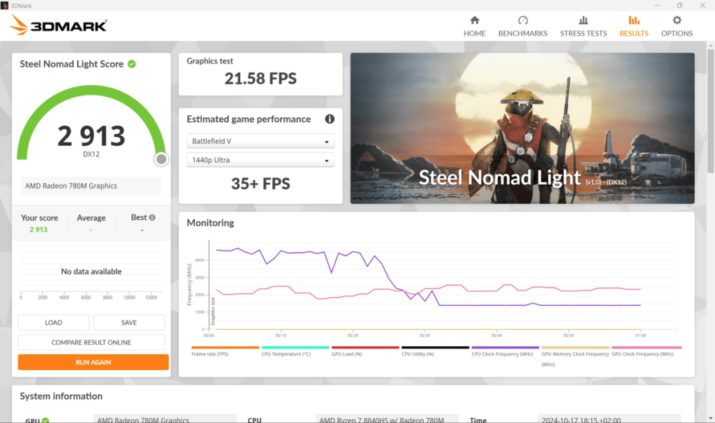 test asus zenbook 14 oled um3406h performances (7)