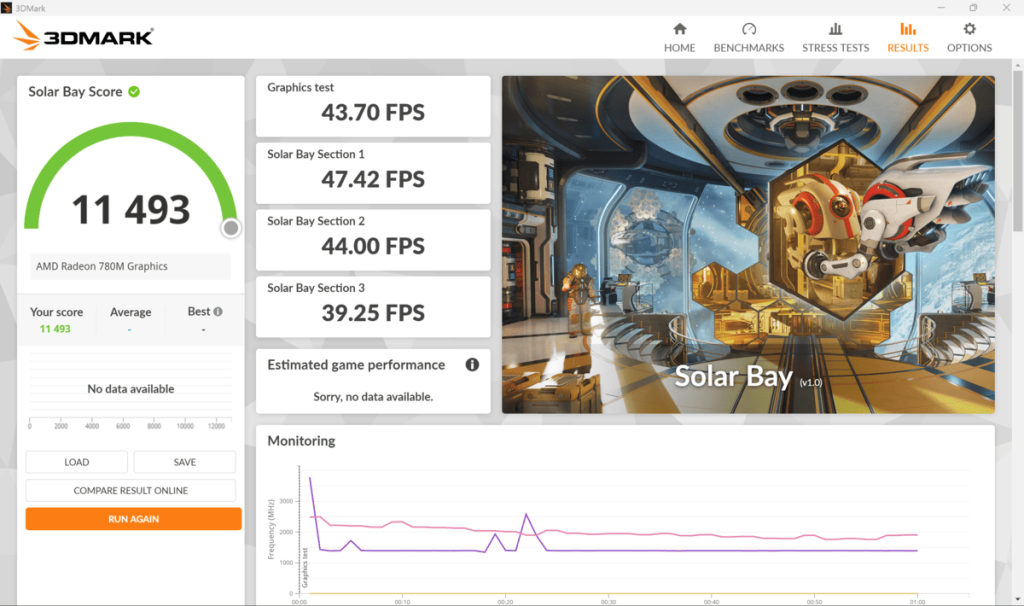 test asus zenbook 14 oled um3406h performances (8)