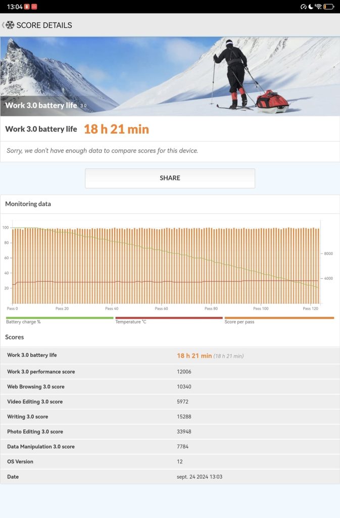 test huawei matepad 12x performances 3