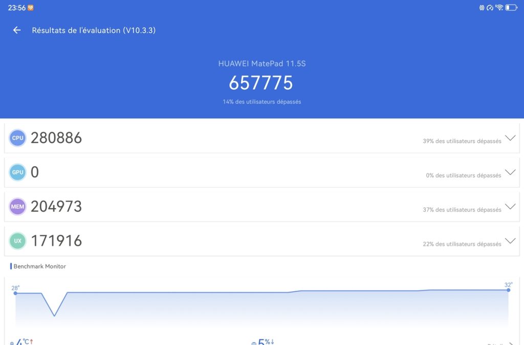 test performances huawei matepad 115s papermatte 3