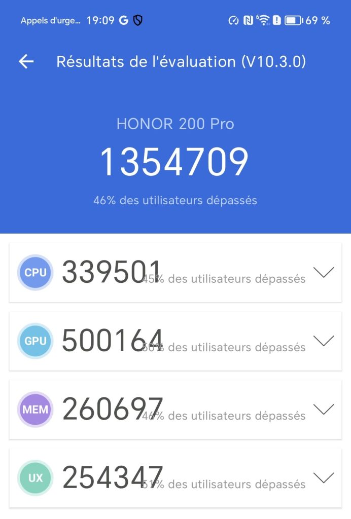 test honor 200 po performances (5)