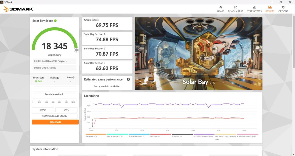 test lenovo loq 15 ai9xi performances (3)