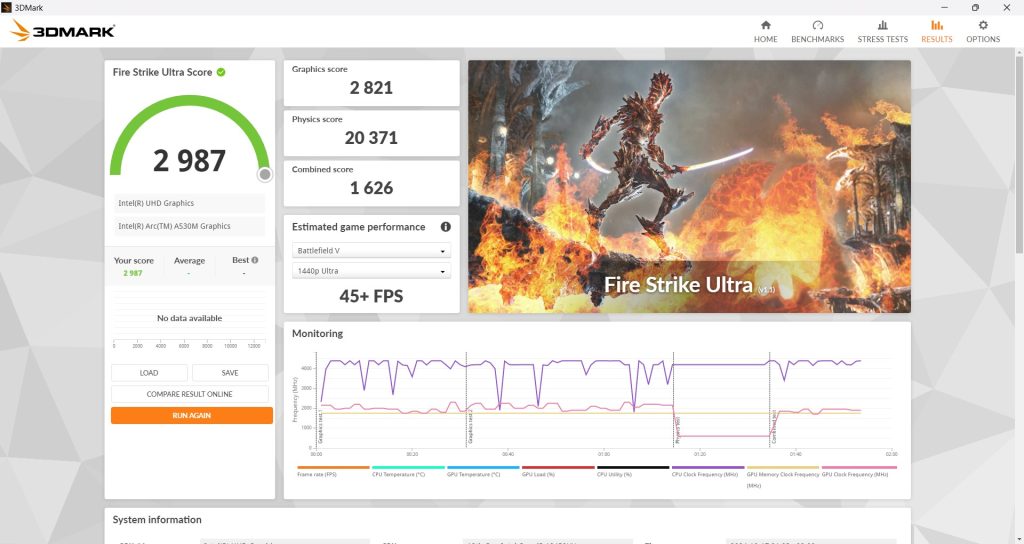 test lenovo loq 15 ai9xi performances (7)