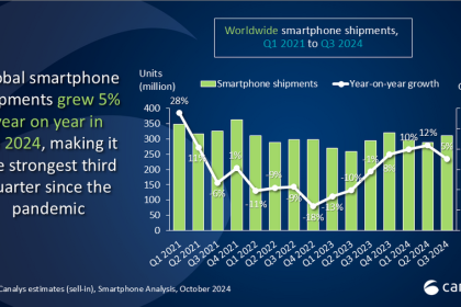 etude remontee marche smartphones (2)