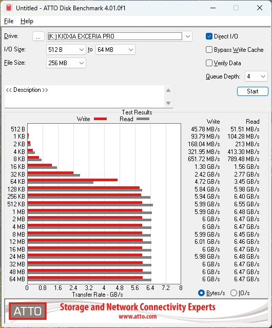 test atto kioxia exceria pro