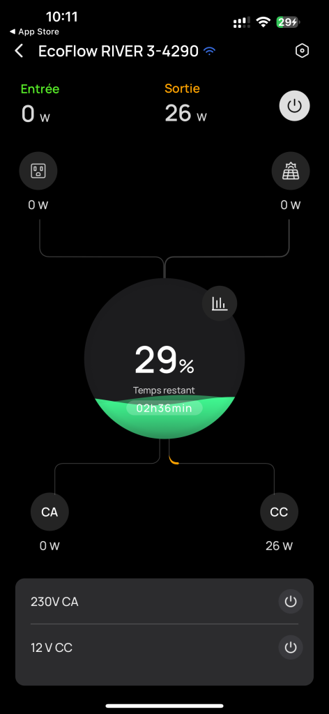 test ecoflow river 3 application 1