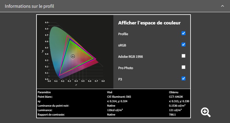 test iiyama gmaster gb2770 qsu avis (1)