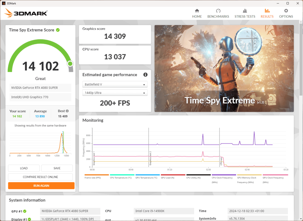 benchmark corsair one i500 test (11)