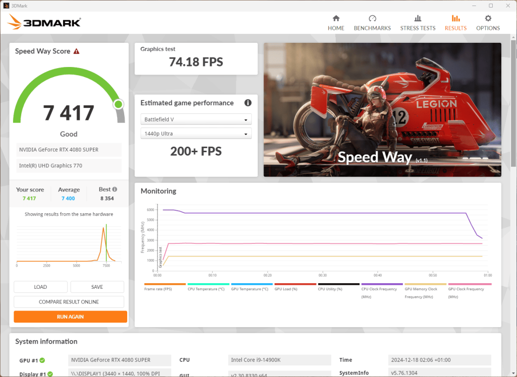 benchmark corsair one i500 test (8)