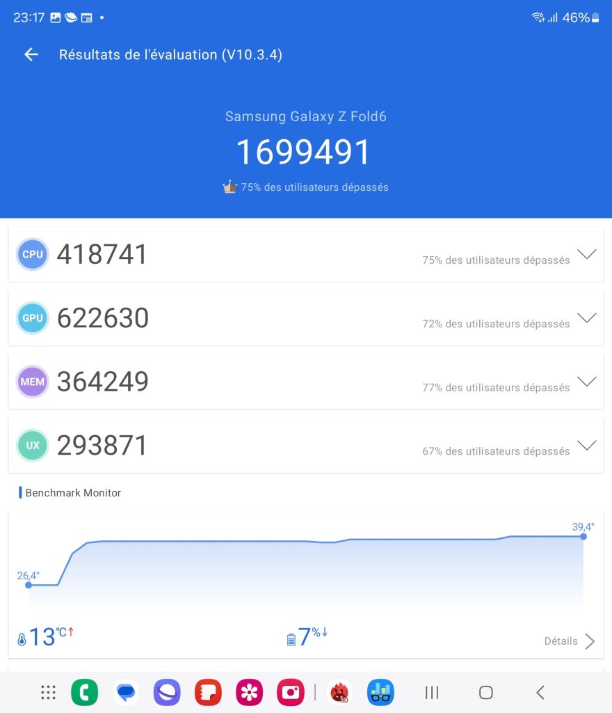 benchmark galaxy z fold 6 (3)